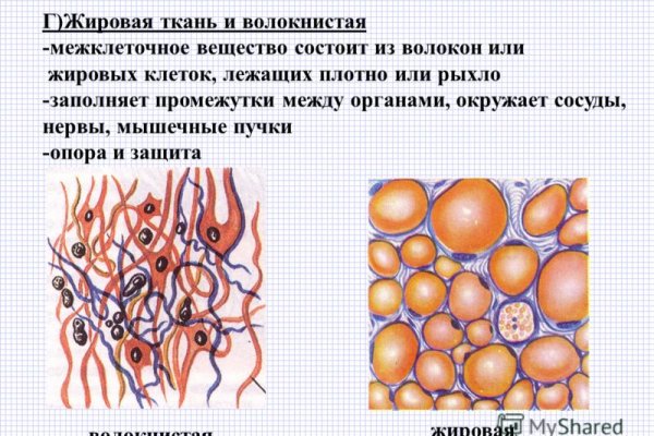 Мега онион магазин